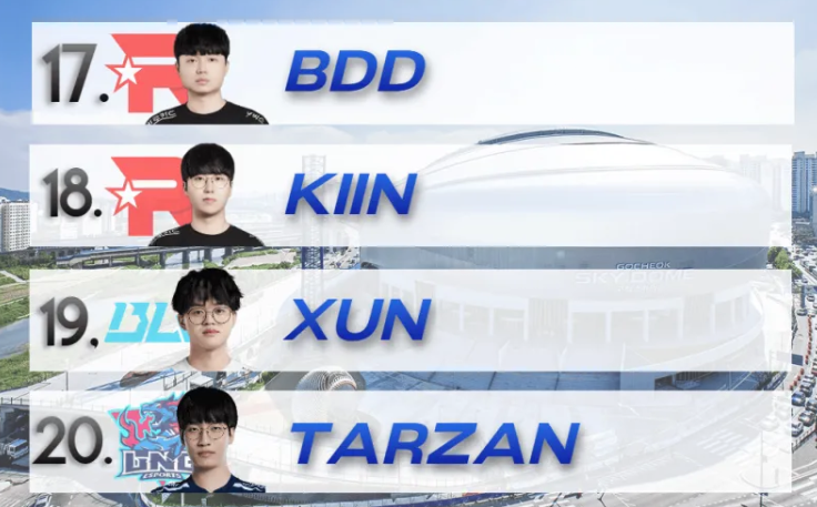 关于G2险胜JDG,BDD拿下关键大龙2025世界赛2:1(巴黎)的信息 关于G2险胜JDG,BDD拿下关键大龙2025世界赛2:1(巴黎)的信息